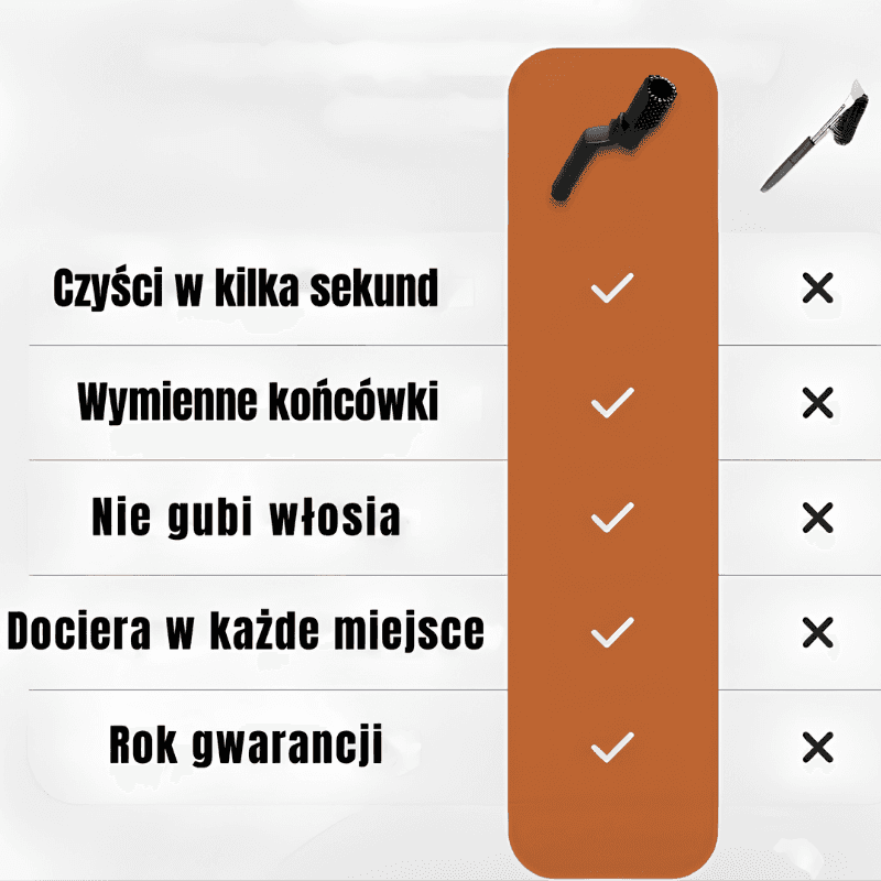 KONIEC Z TRADYCYJNYMI SZCZOTKAMI
